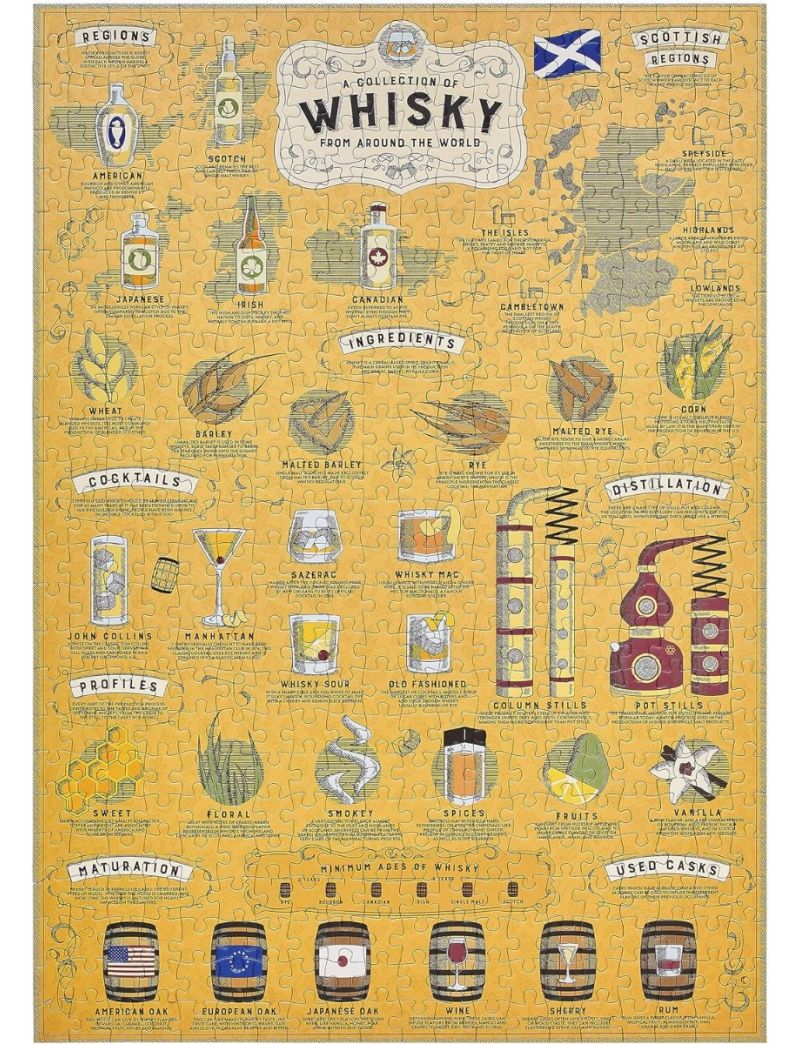 RIDLEY'S Whisky Lovers 500pcs